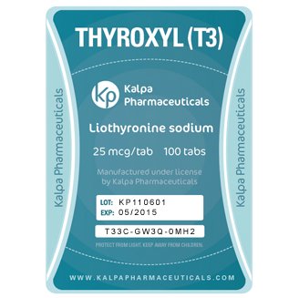 thyroxyl kalpa pharmaceuticals